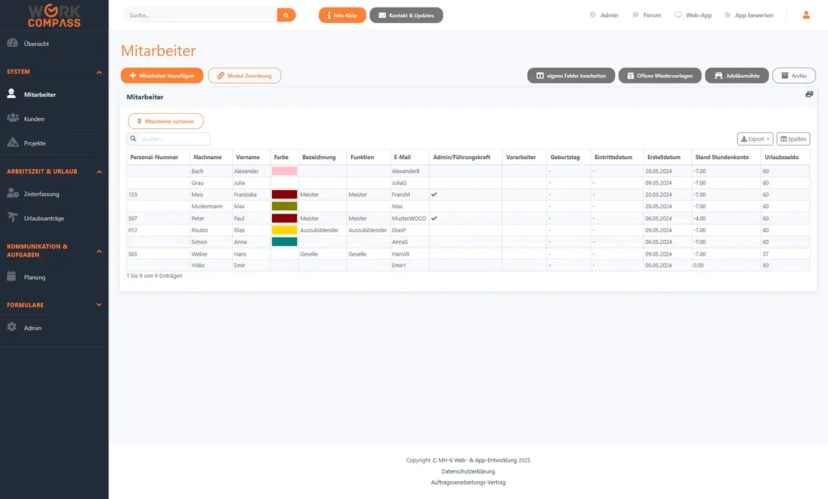 WorkCompass Funktionalität